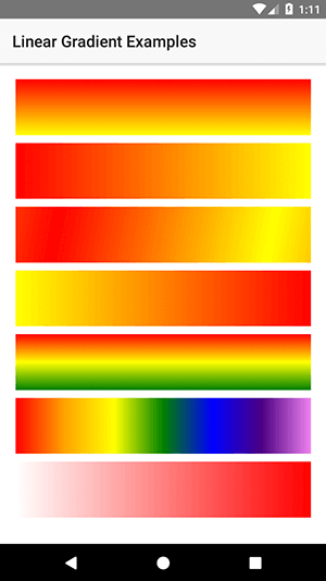 nativescript css gradients