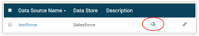 salesforce data source updated