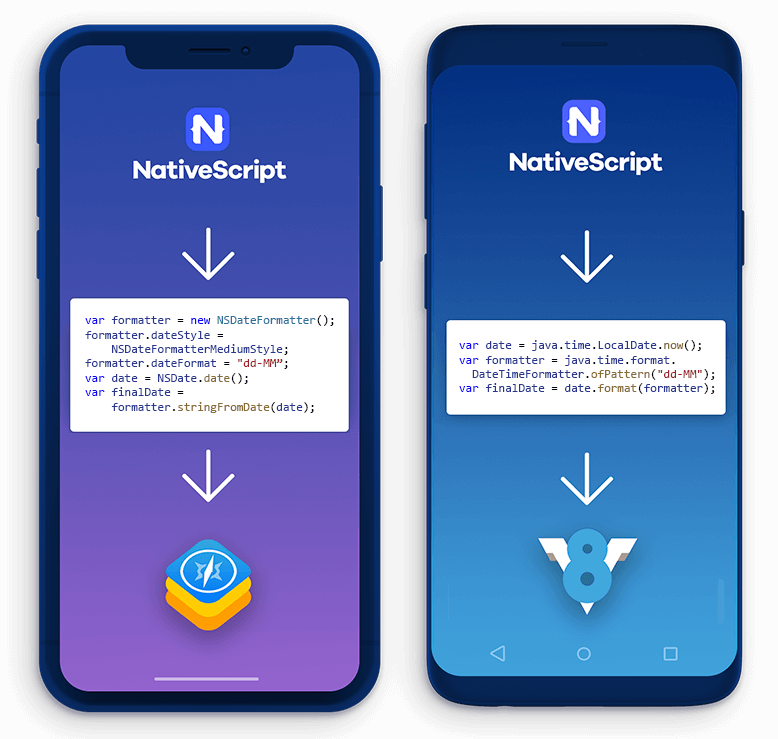 nativescript native api access