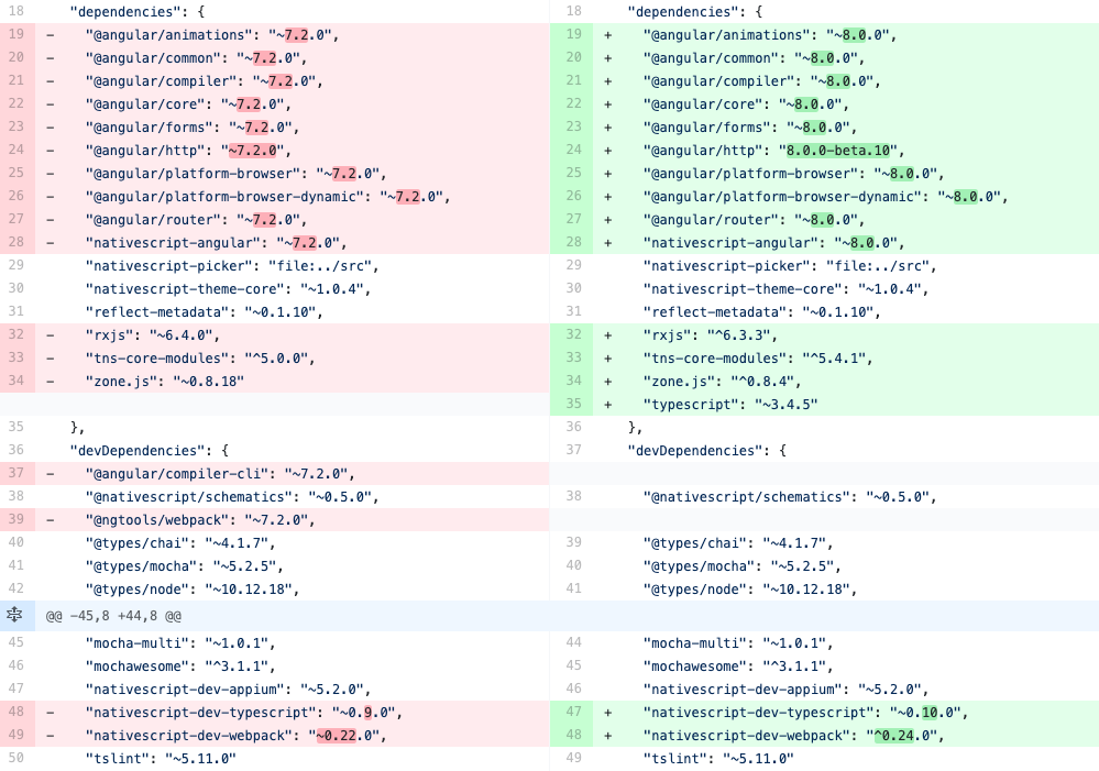 nativescript angular dependency changes