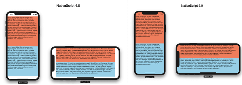 nativescript safe area support