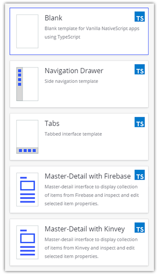 list of starter kits