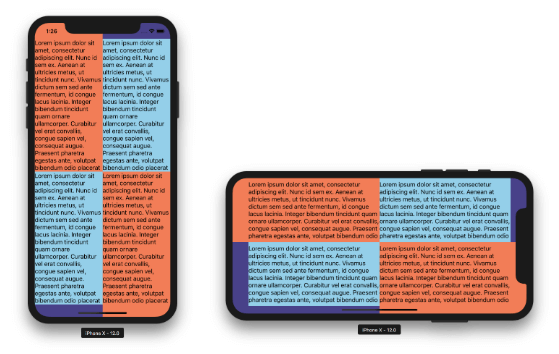 nested layouts