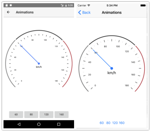 ui for nativescript gauge