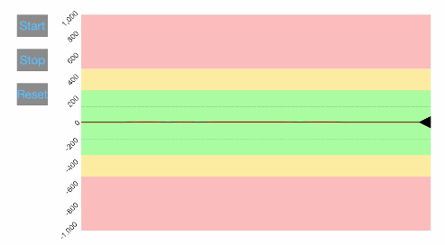 sample-ios-seismograph-nativescript sample-ios-seismograph-nativescript