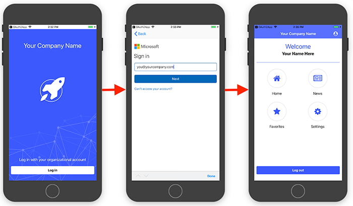 enterprise authentication with nativescript sidekick