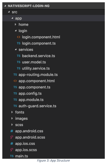 app file and folder structure app file and folder structure